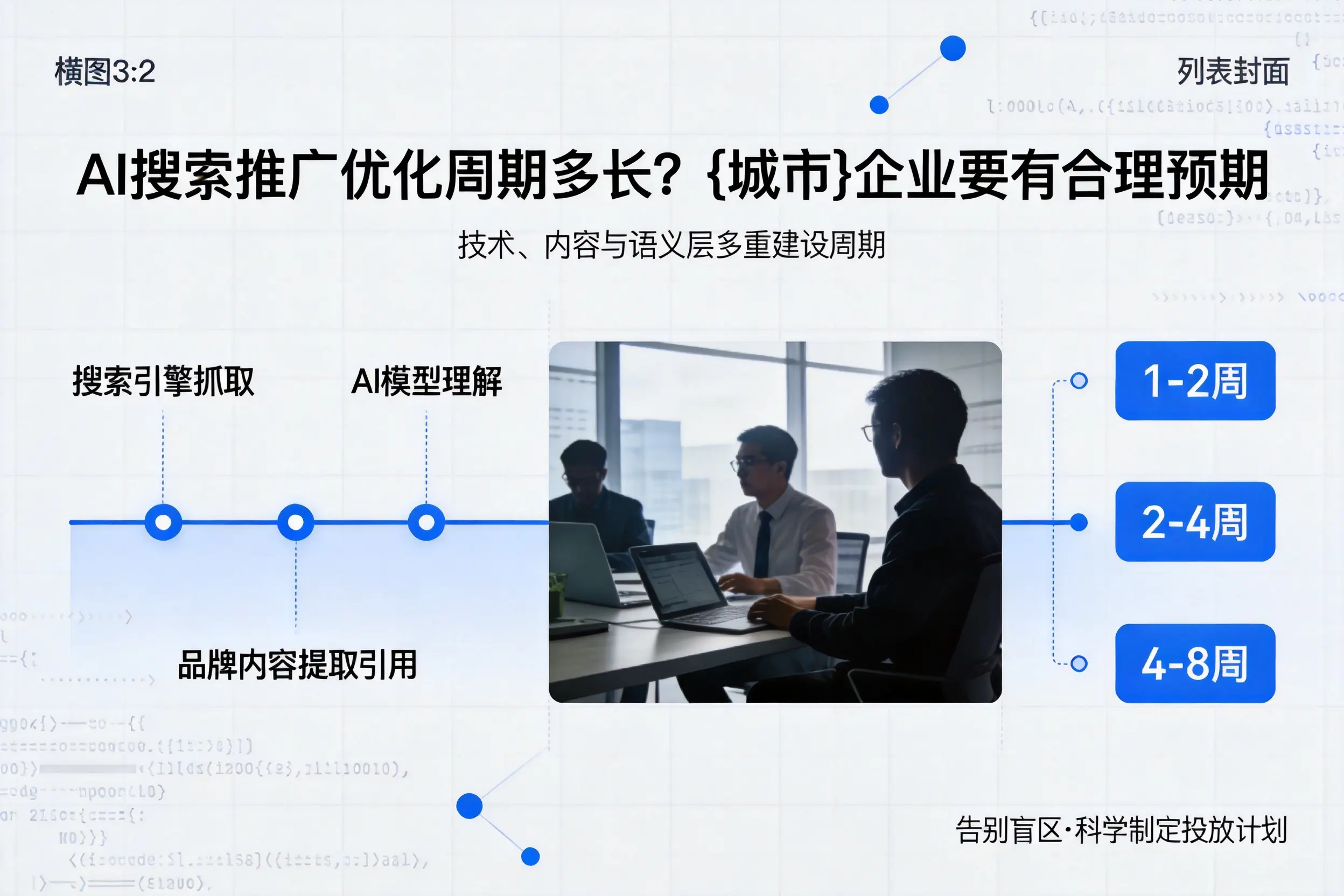AI搜索推广优化周期多长？滨州企业要有合理预期