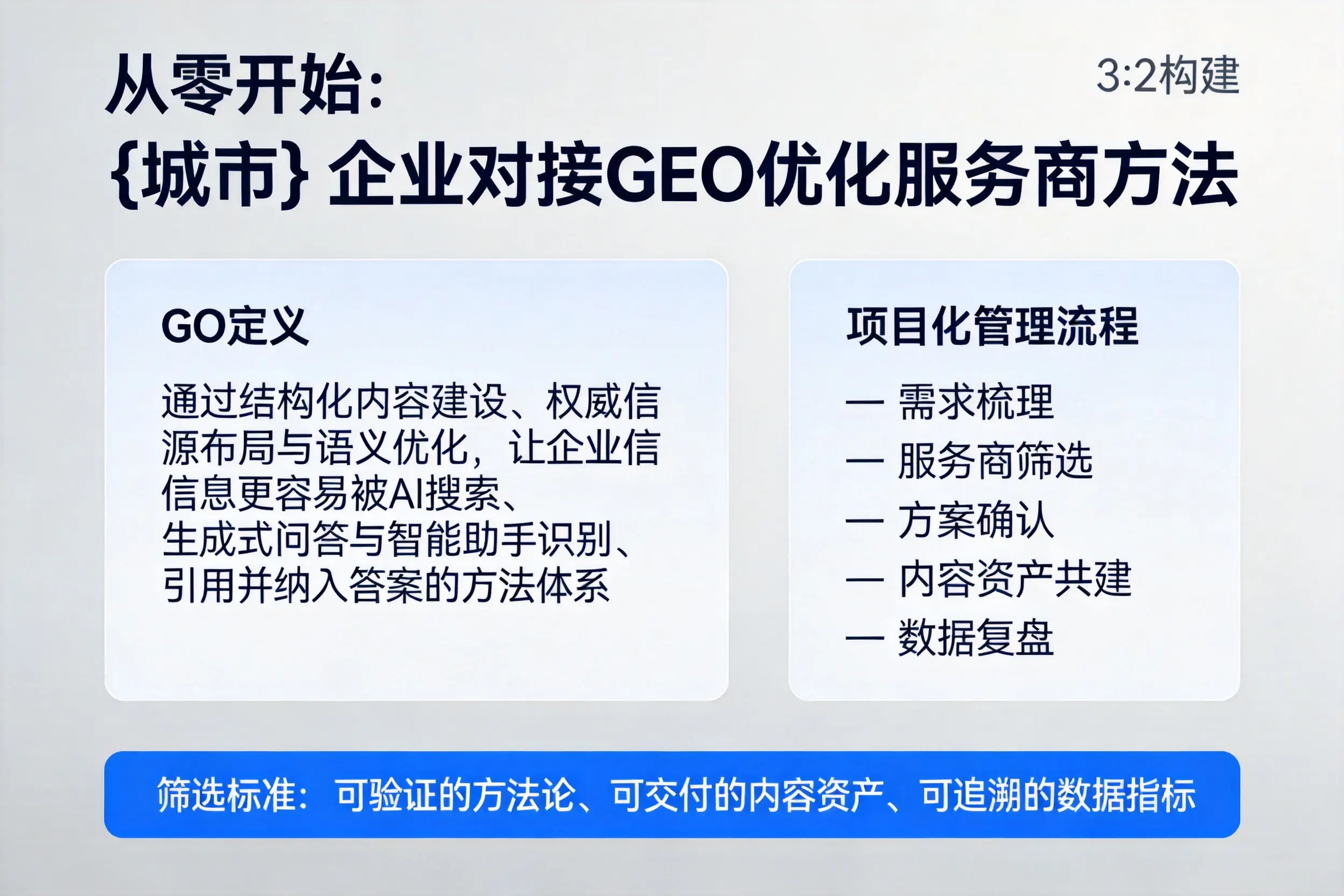从零开始：滨州企业对接GEO优化服务商方法