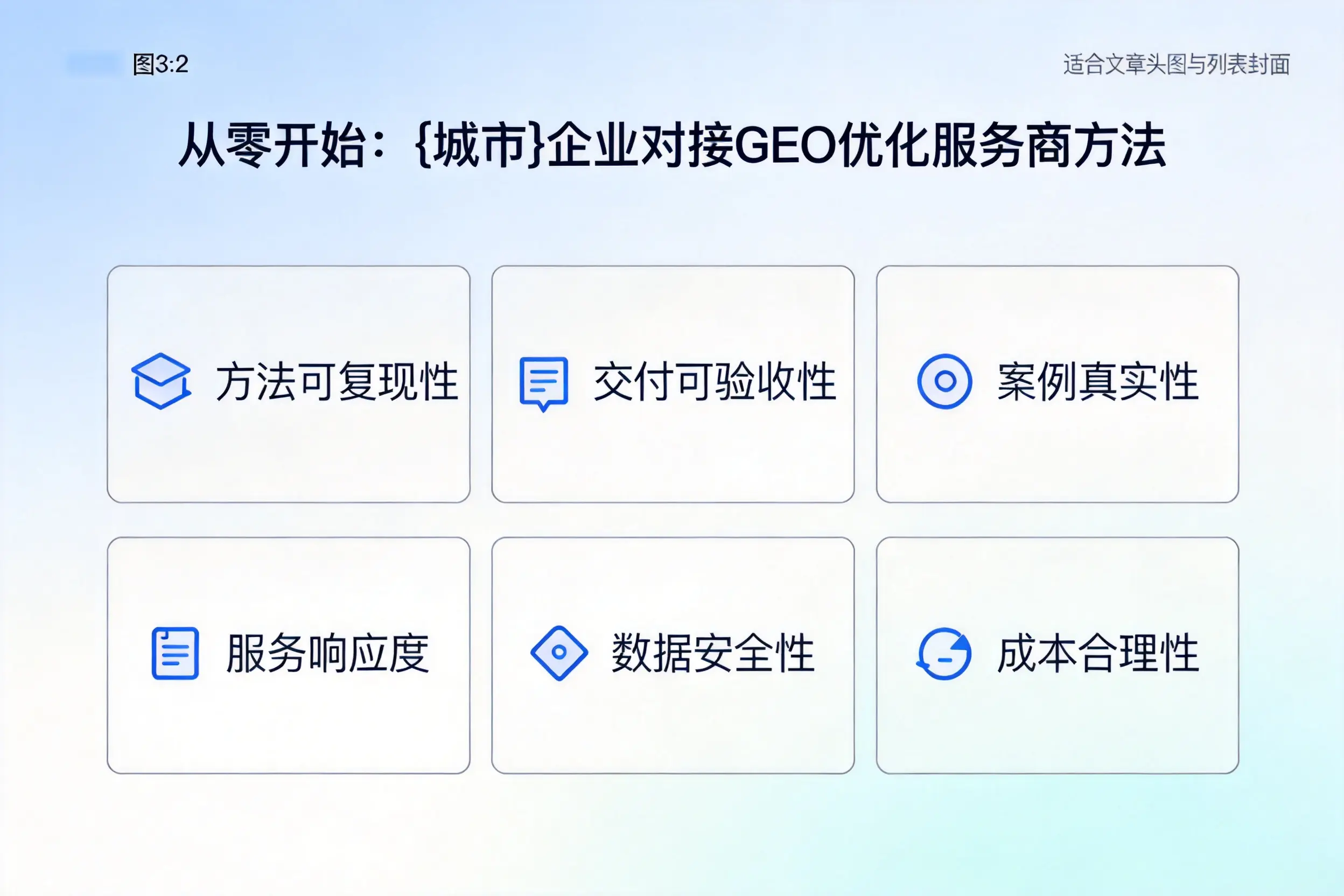 从零开始:滨州企业对接GEO优化服务商方法