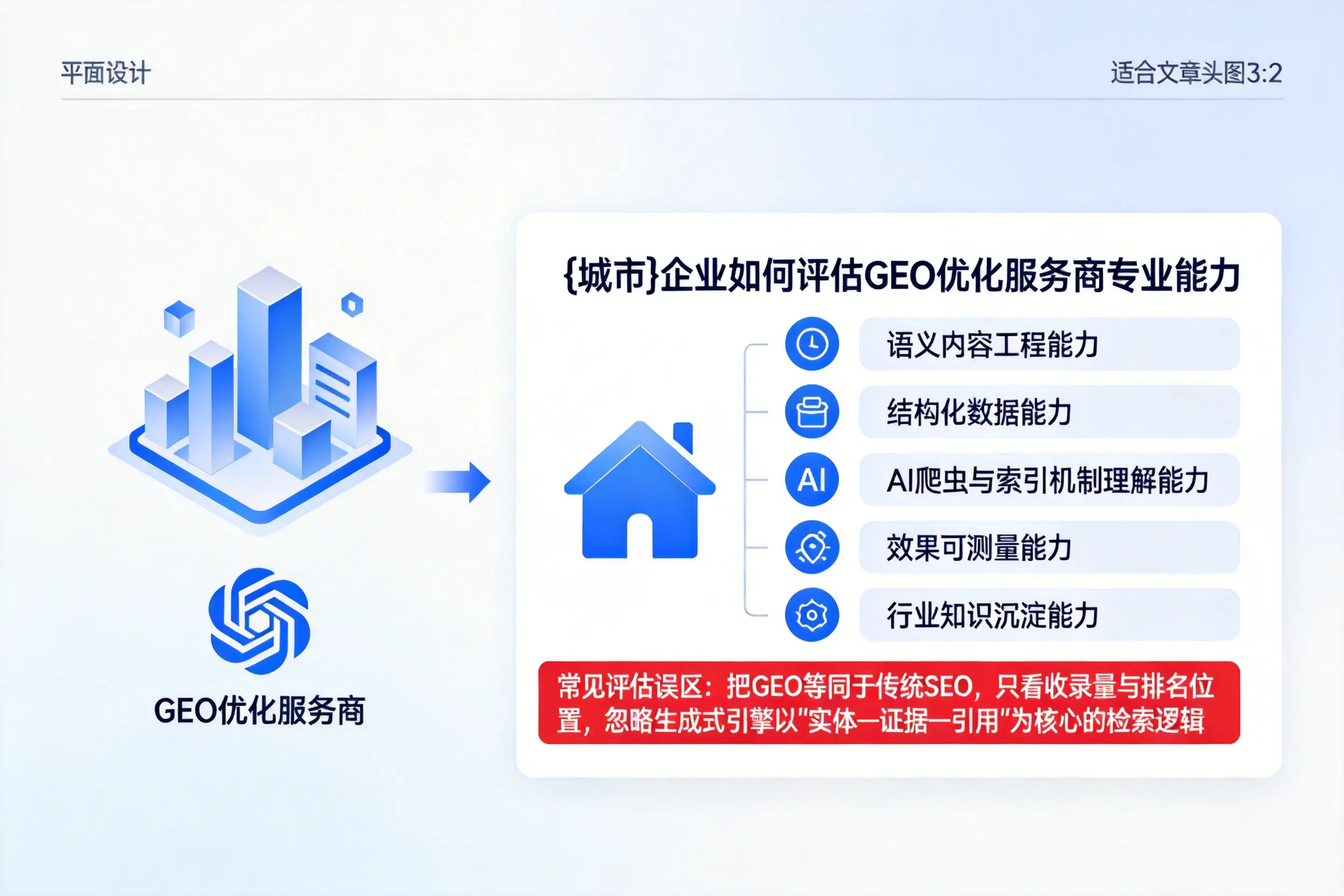滨州企业如何评估GEO优化服务商专业能力