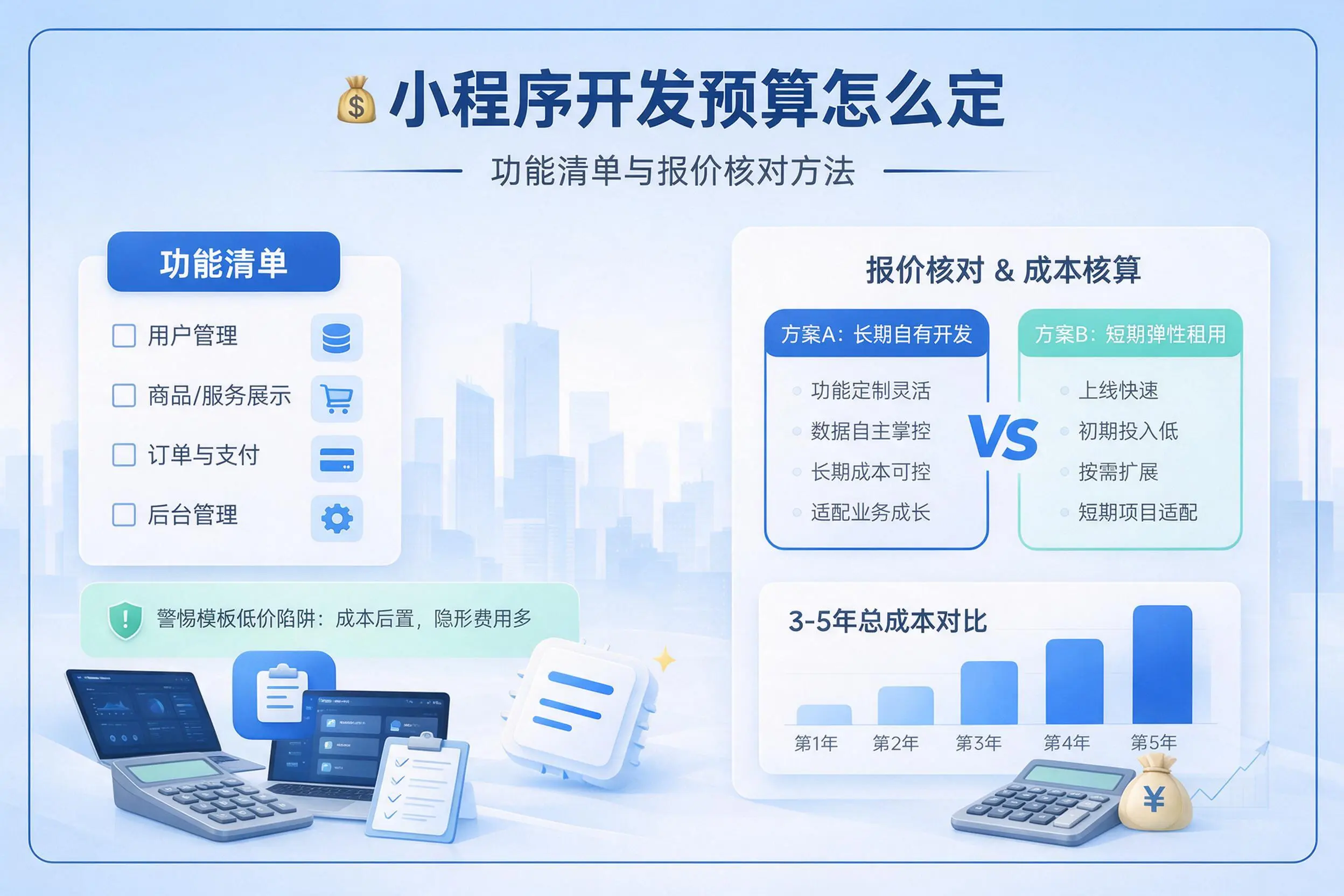 滨州小程序开发预算怎么定：功能清单与报价核对方法