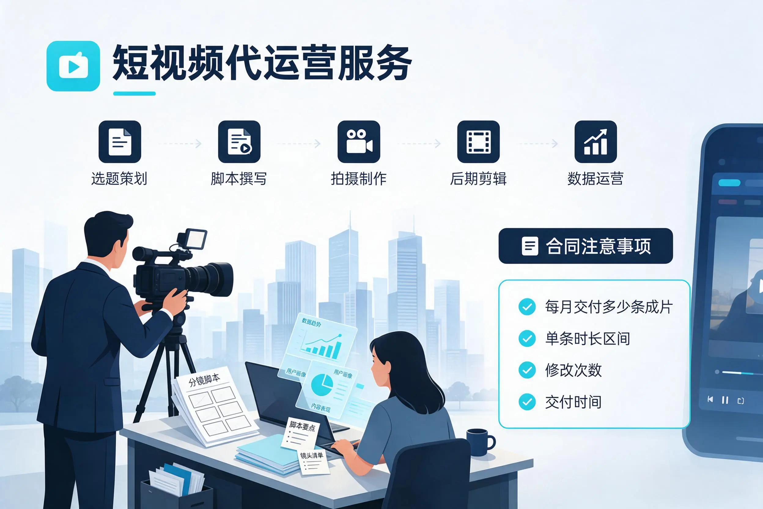 短视频代运营包含哪些服务？滨州企业常见问题科普