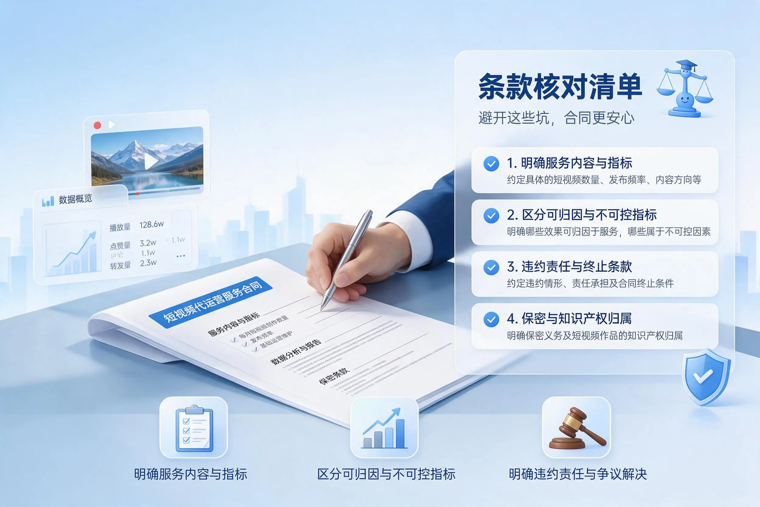 短视频代运营合同怎么签？滨州企业条款核对与避坑要点