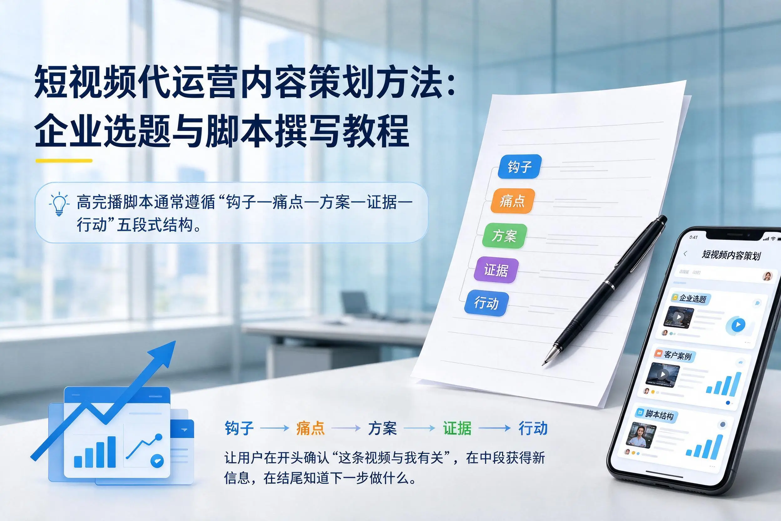 短视频代运营内容策划方法：滨州企业选题与脚本撰写教程