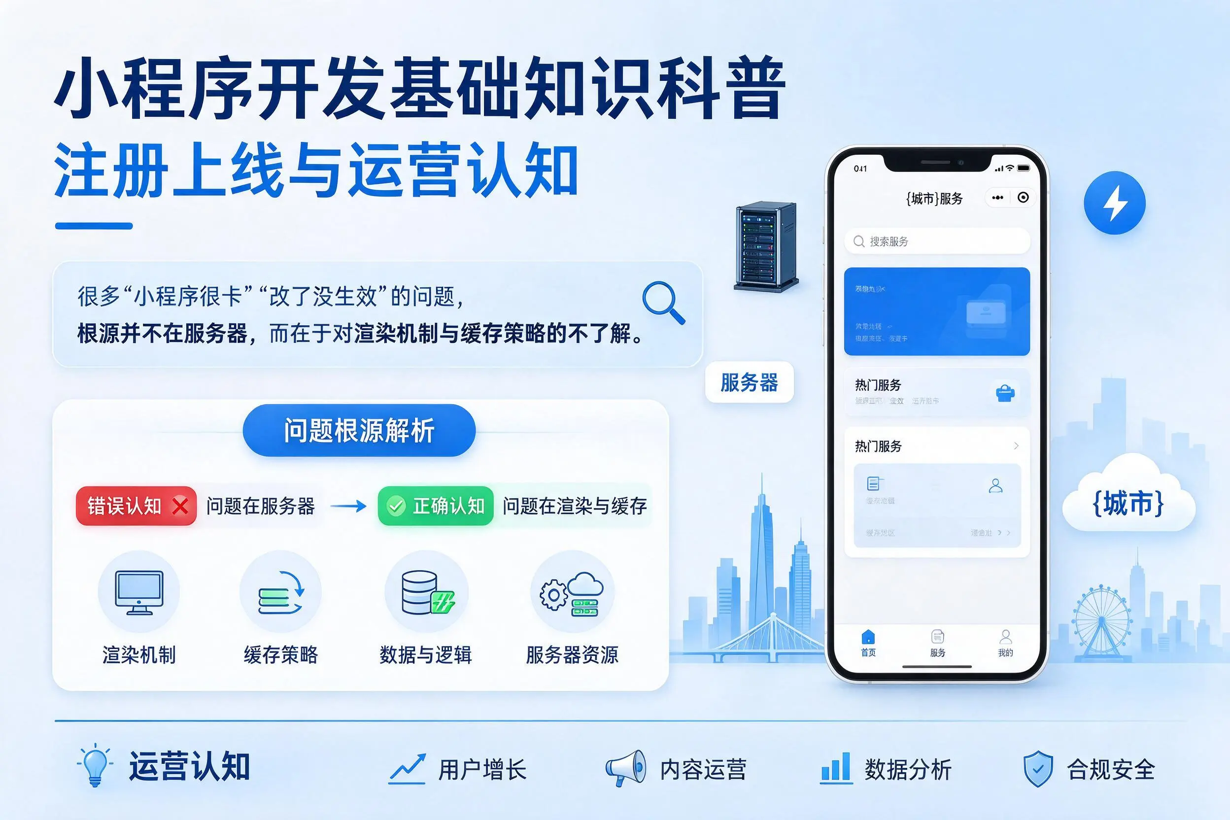 滨州小程序开发基础知识科普：注册上线与运营认知