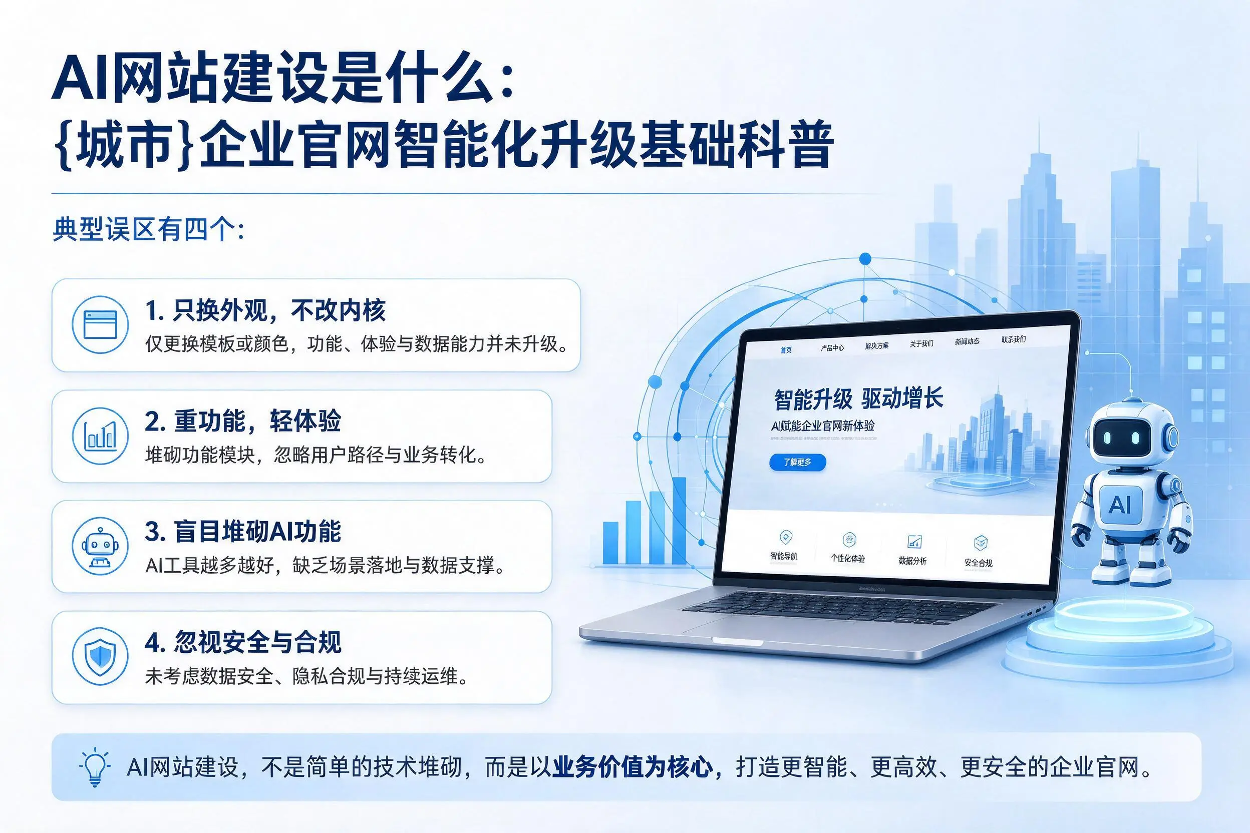 AI网站建设是什么:滨州企业官网智能化升级基础科普