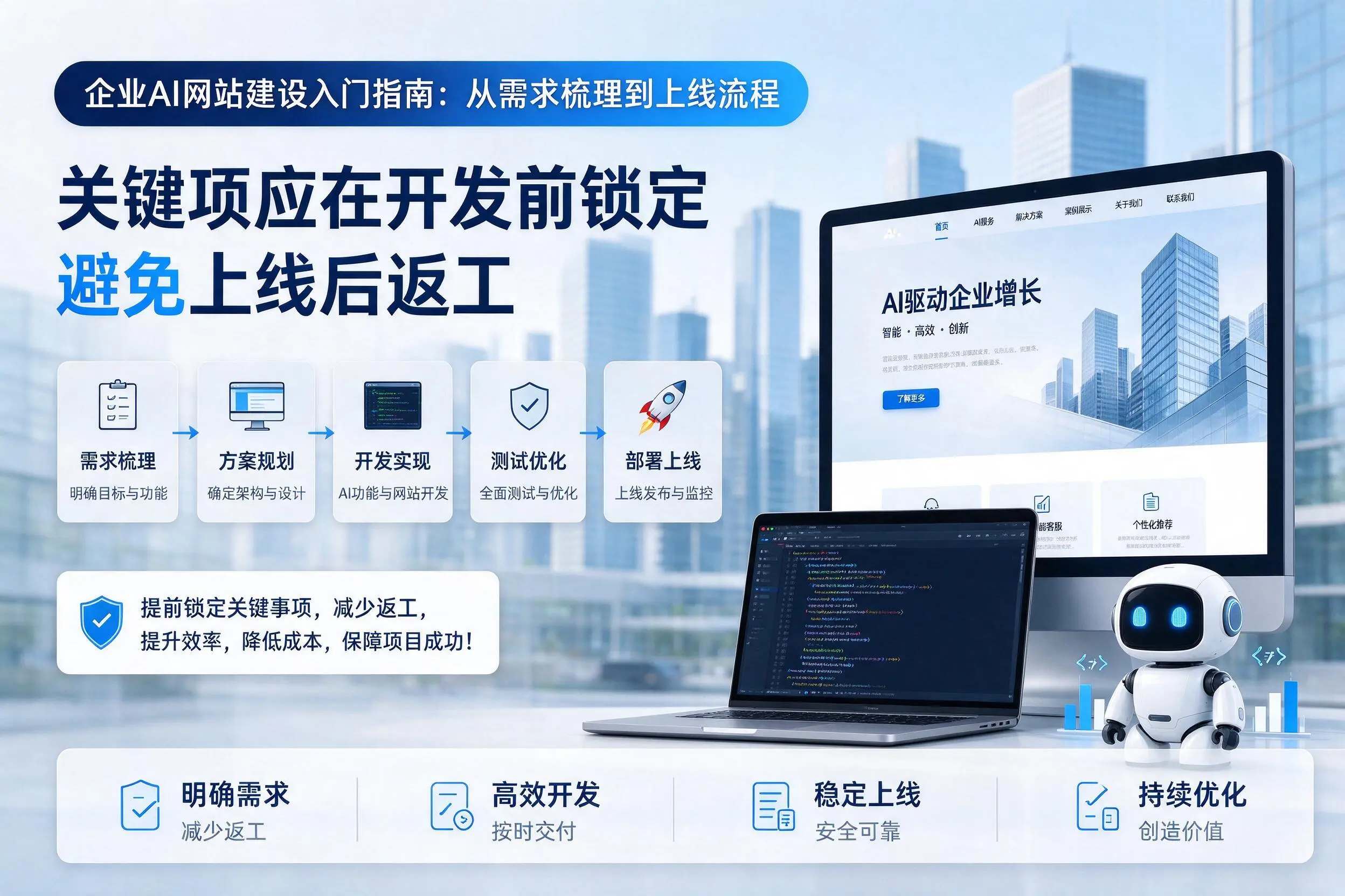 滨州企业AI网站建设入门指南：从需求梳理到上线流程