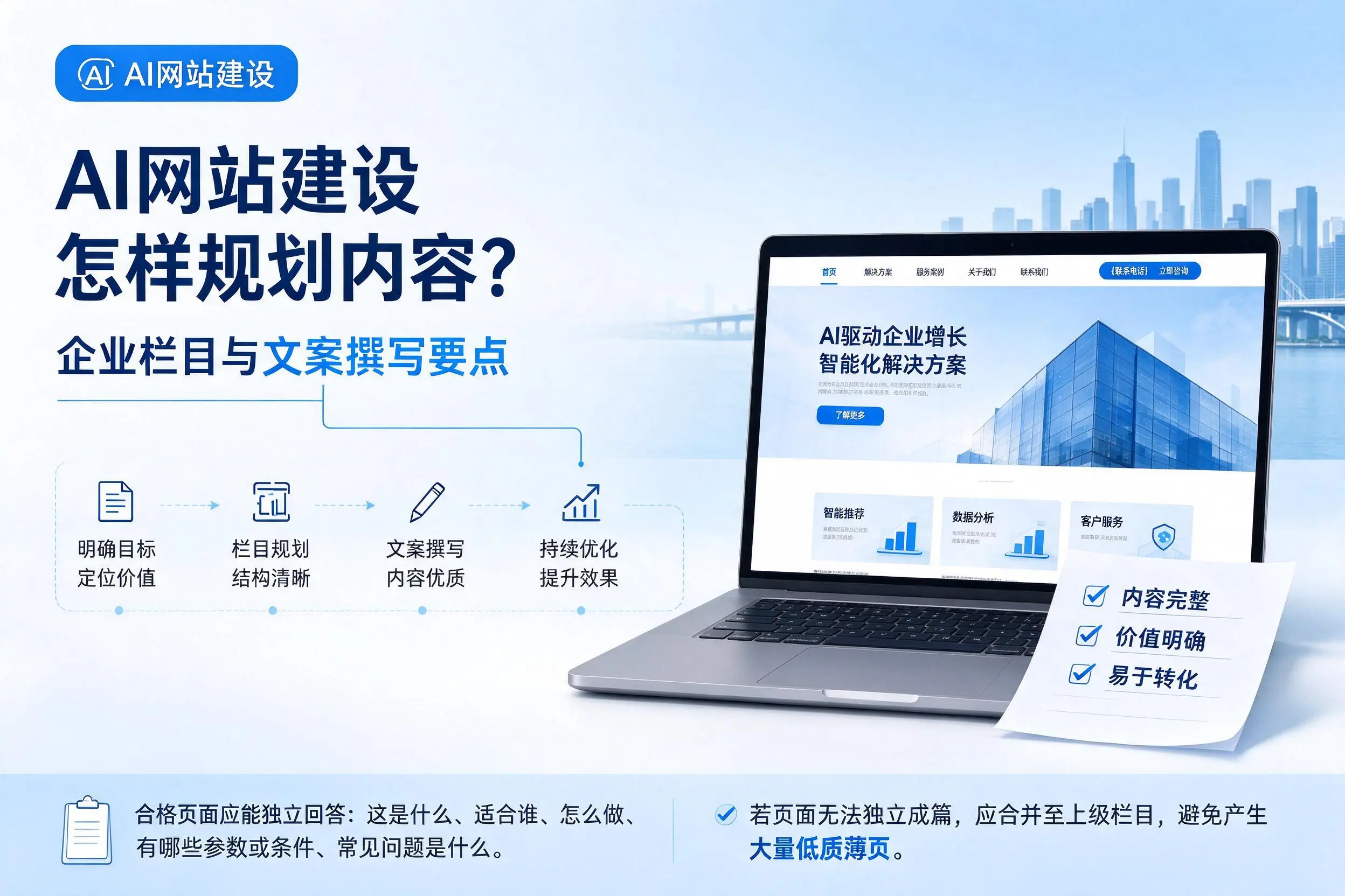 AI网站建设怎样规划内容？滨州企业栏目与文案撰写要点